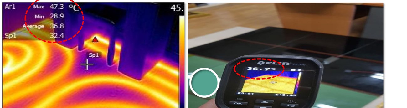 Thermal imaging: conventional wire heating shows uneven hot lines while NEXTONE surface heating measures a uniform 36.7C